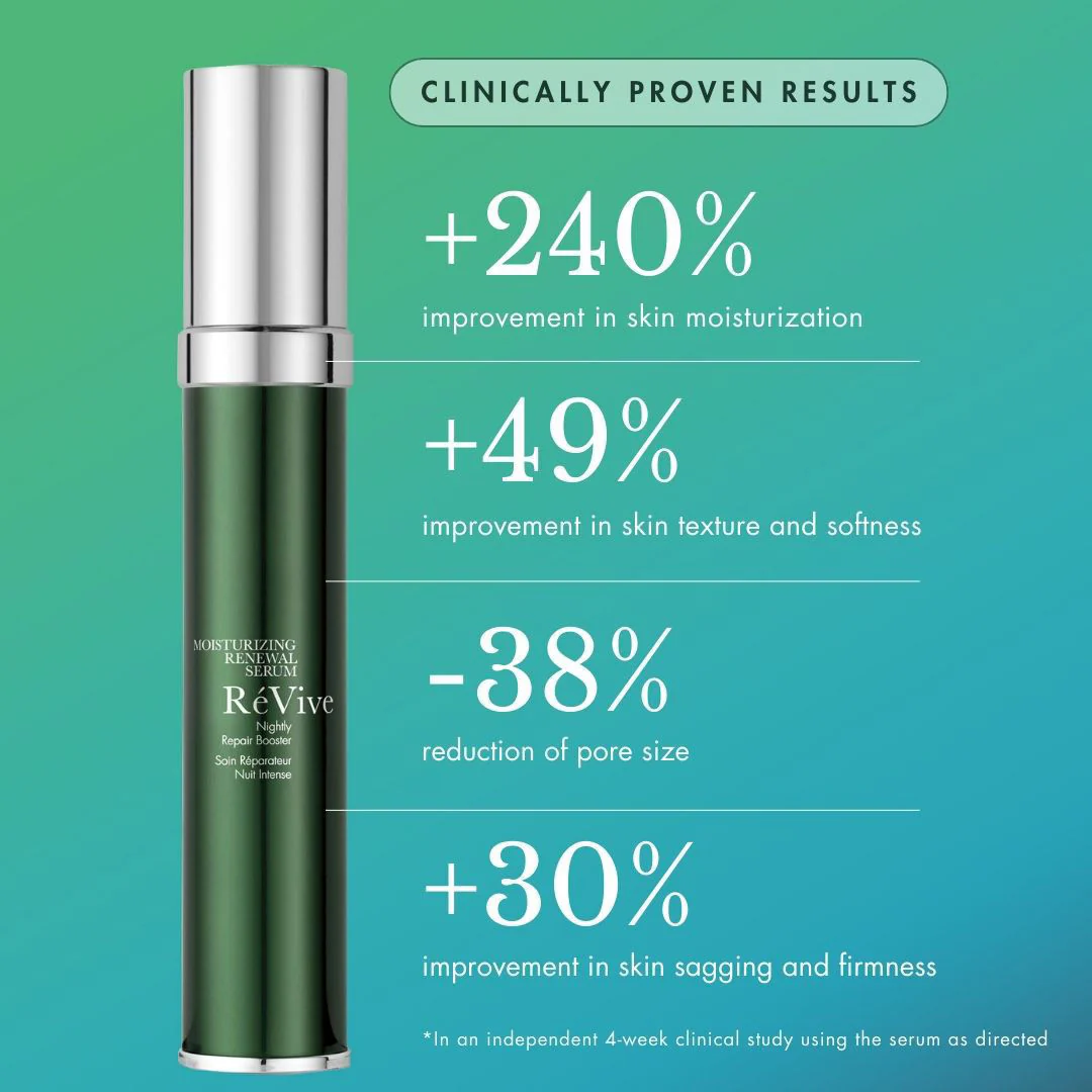 Moisturizing Renewal Serum Nightly Repair Booster - Image 3