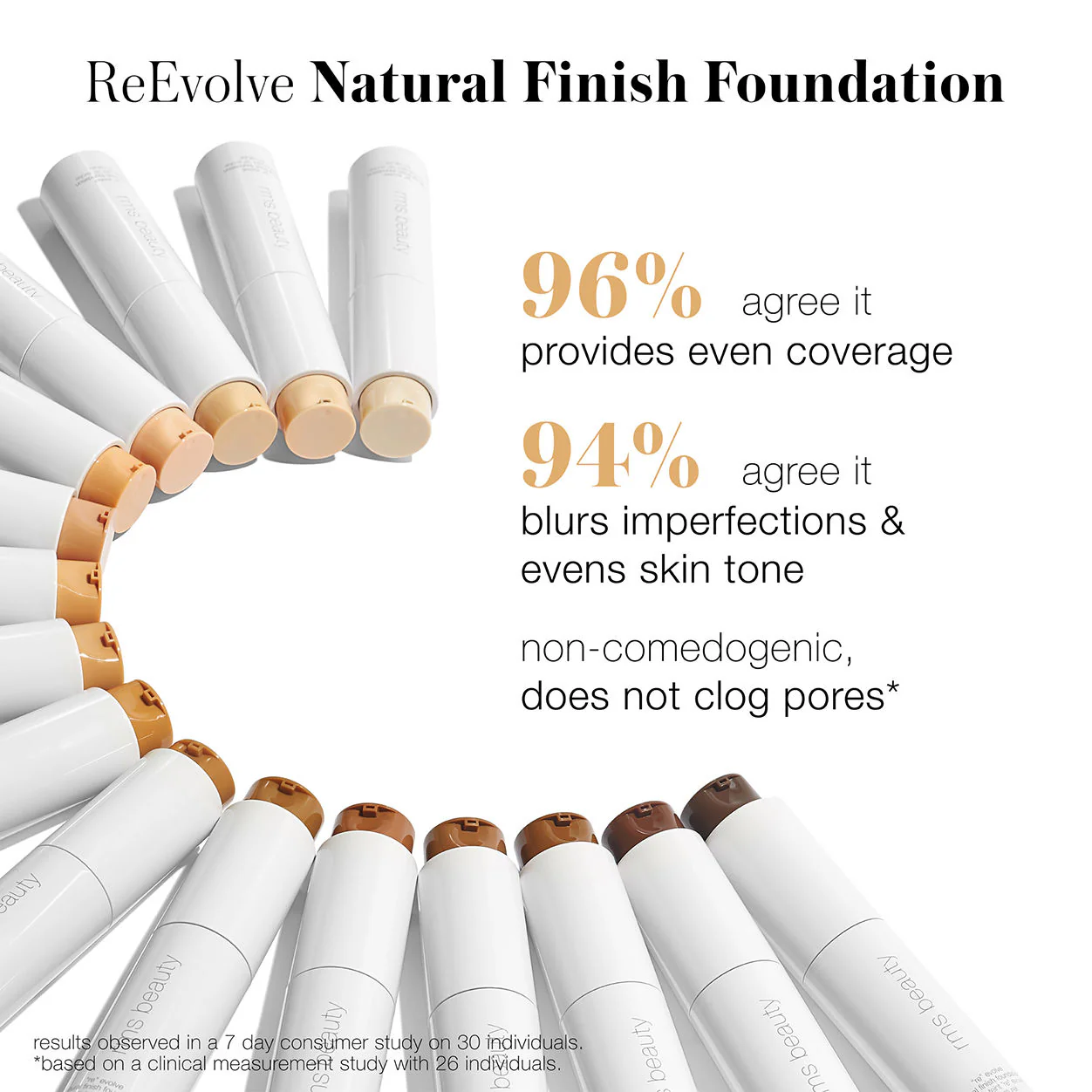 ReEvolve Natural Finish Liquid Foundation - Image 5