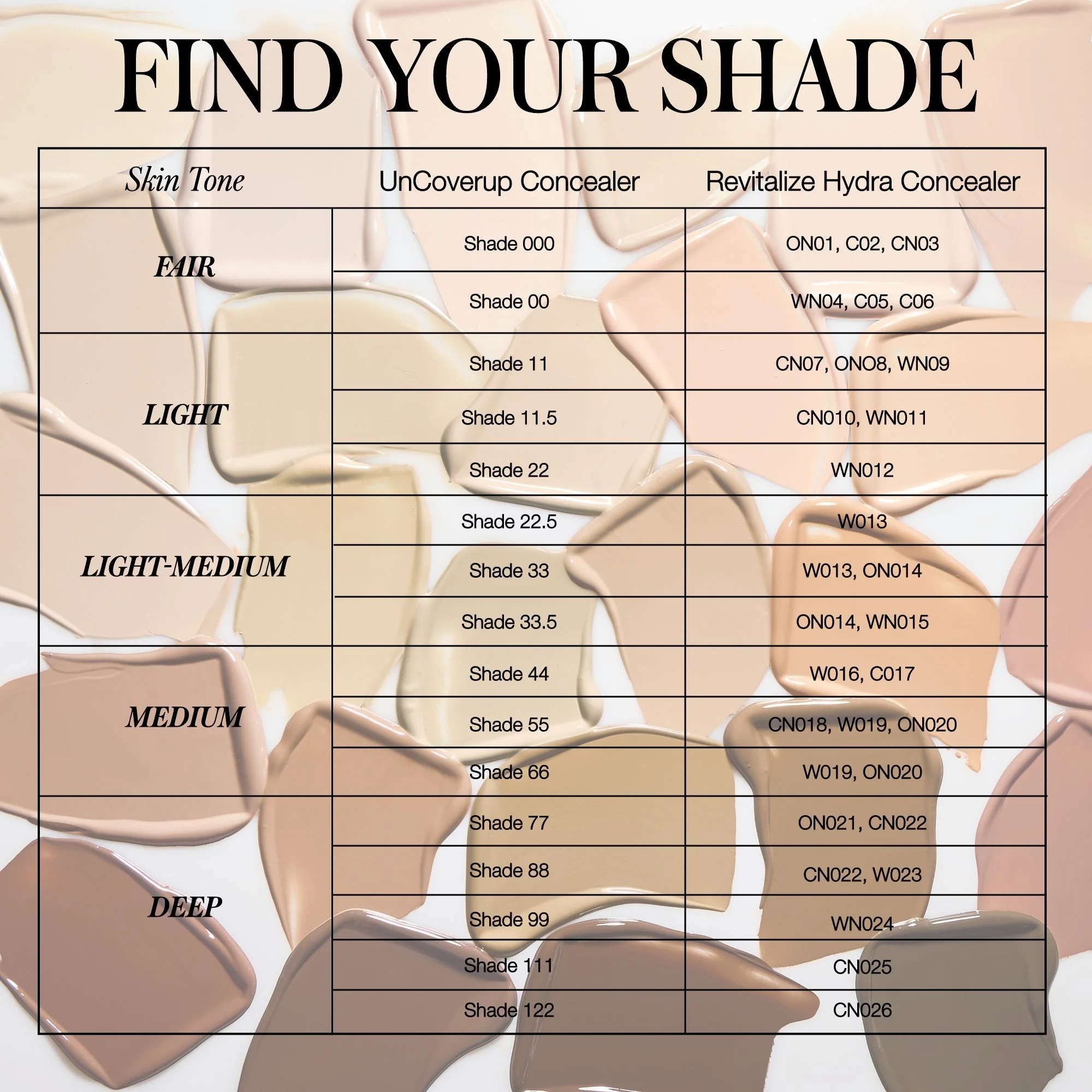 Revitalize Hydra Concealer - Image 11