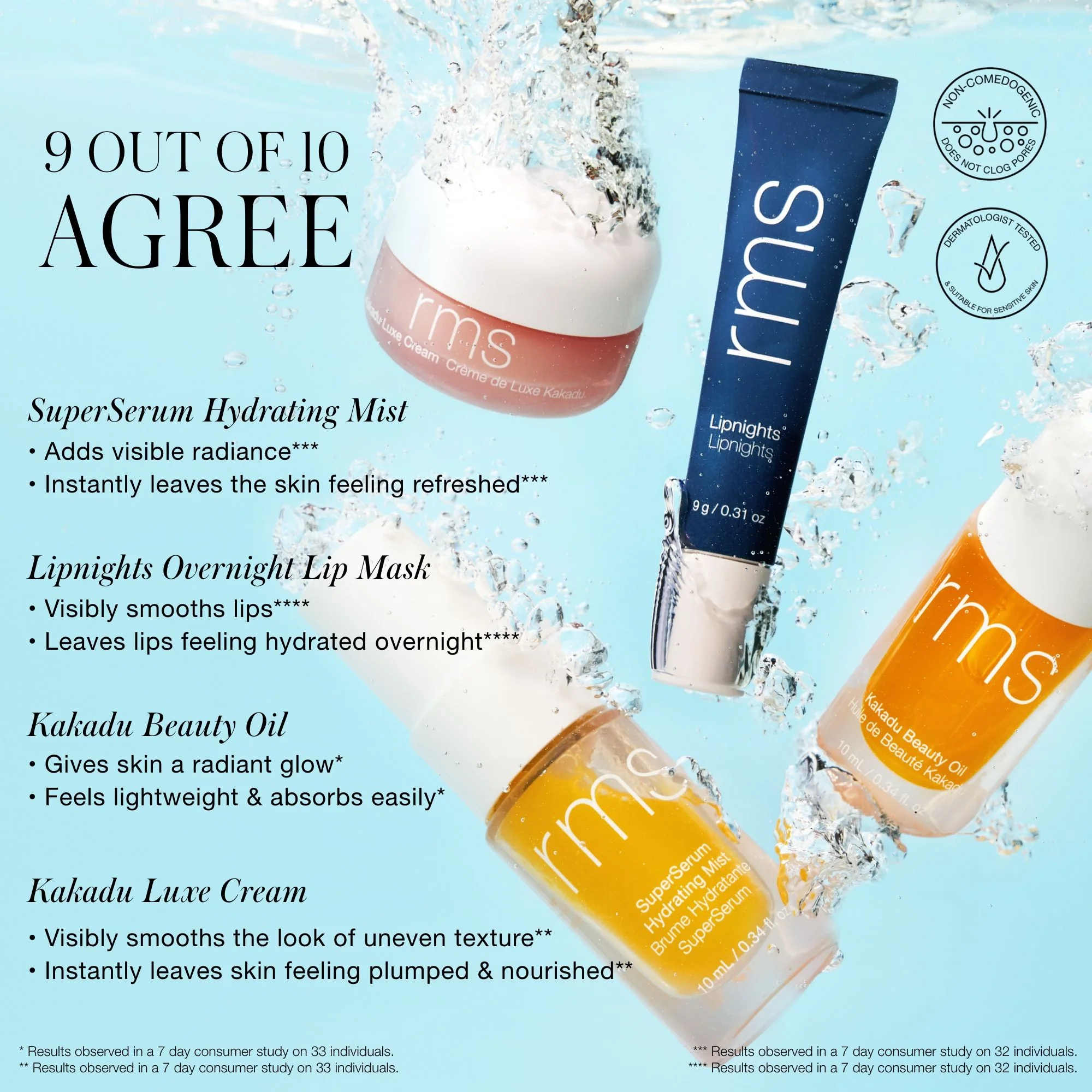 Skincare Secrets Travel Kit - Image 6