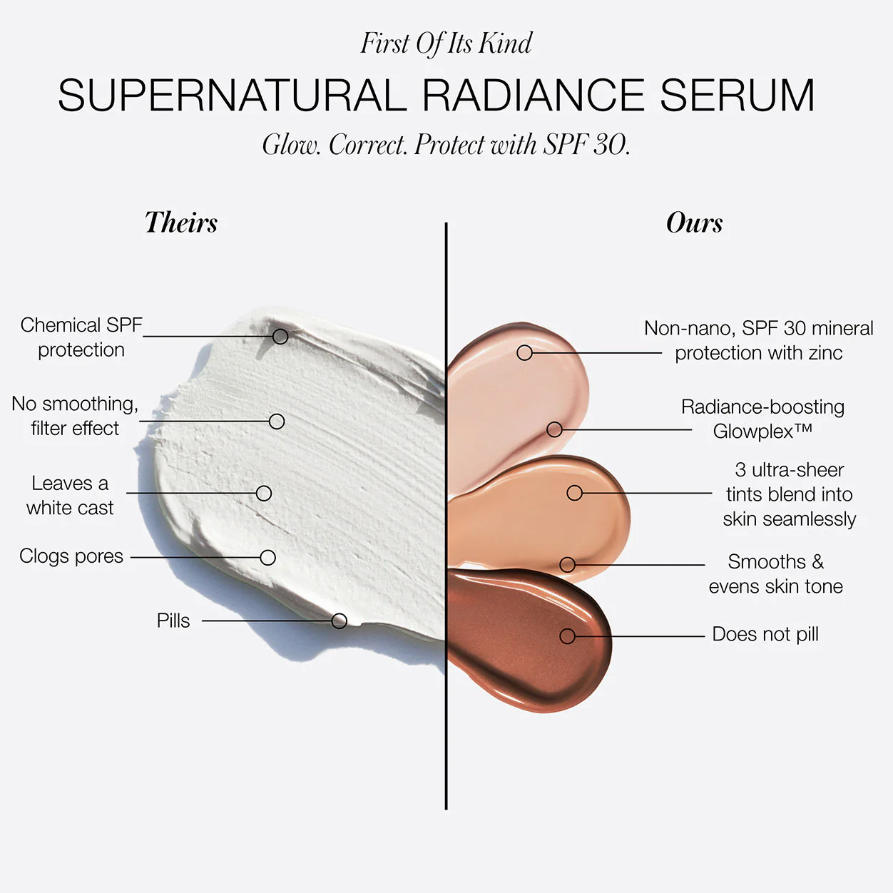 SuperNatural Radiance Serum Broad Spectrum SPF 30 - Image 5