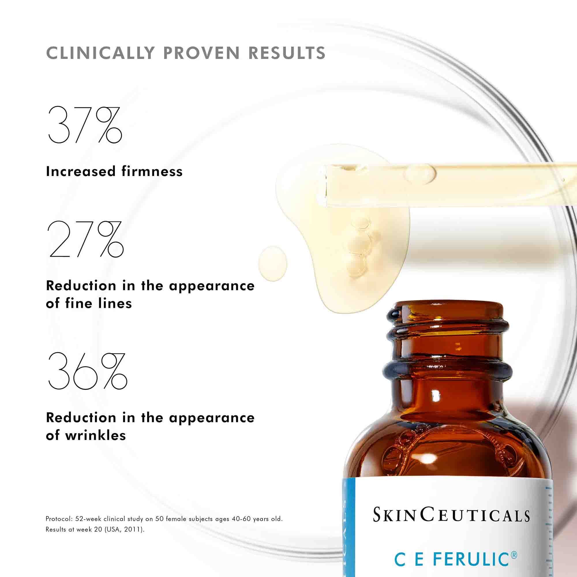 C E Ferulic - Image 4
