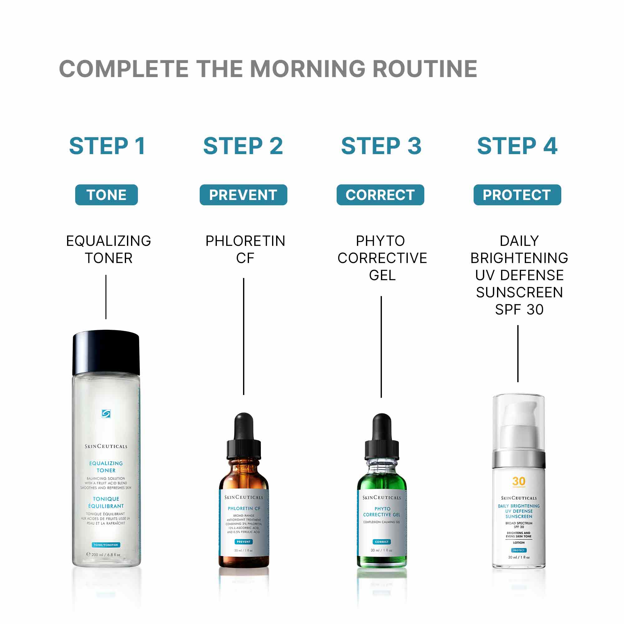 Equalizing Toner - Image 7