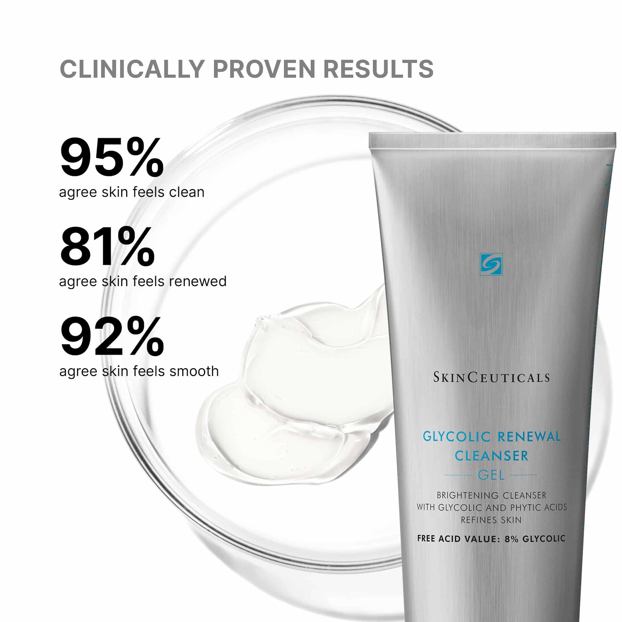 Glycolic Renewal Cleanser - Image 5