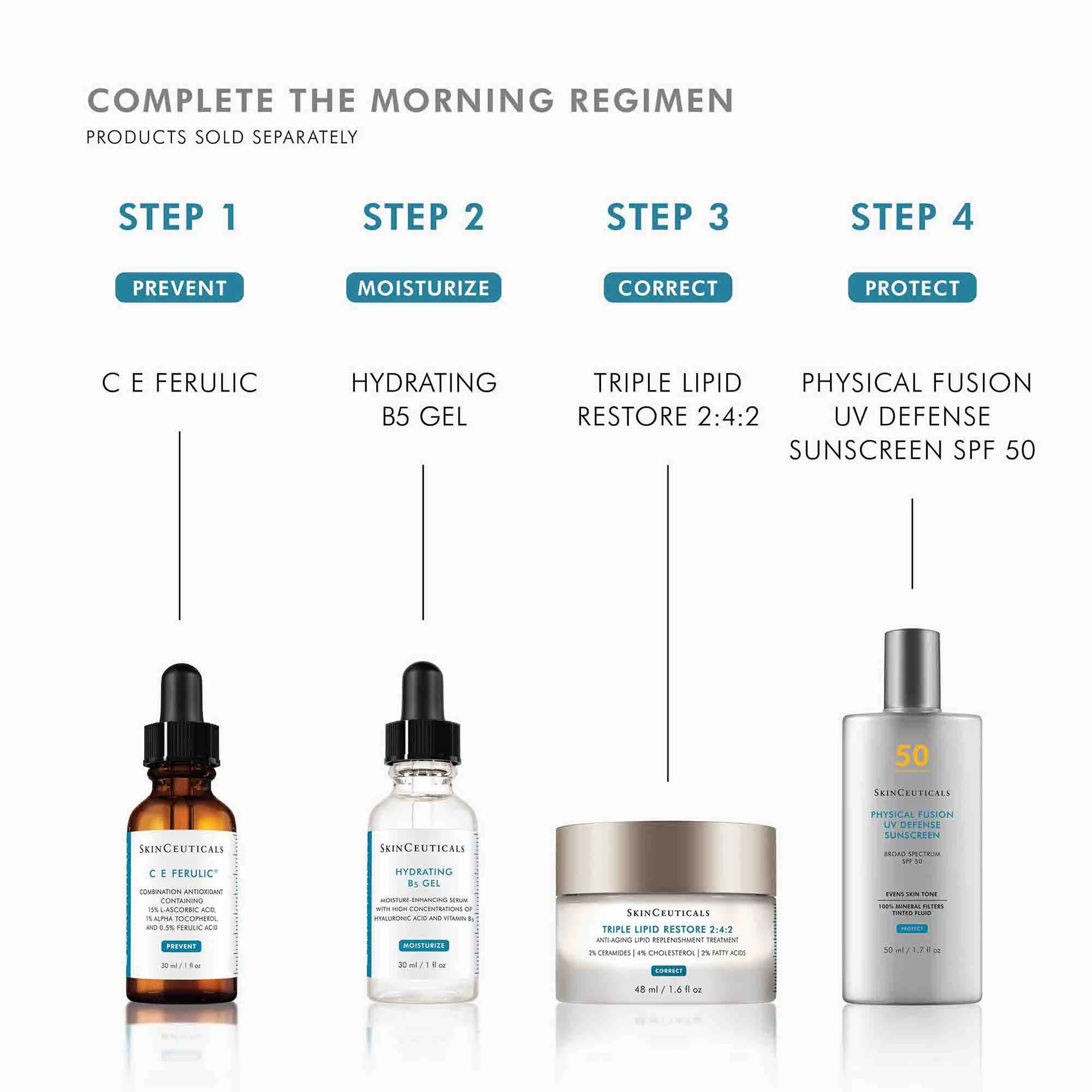 Hydrating B5 Gel - Image 10