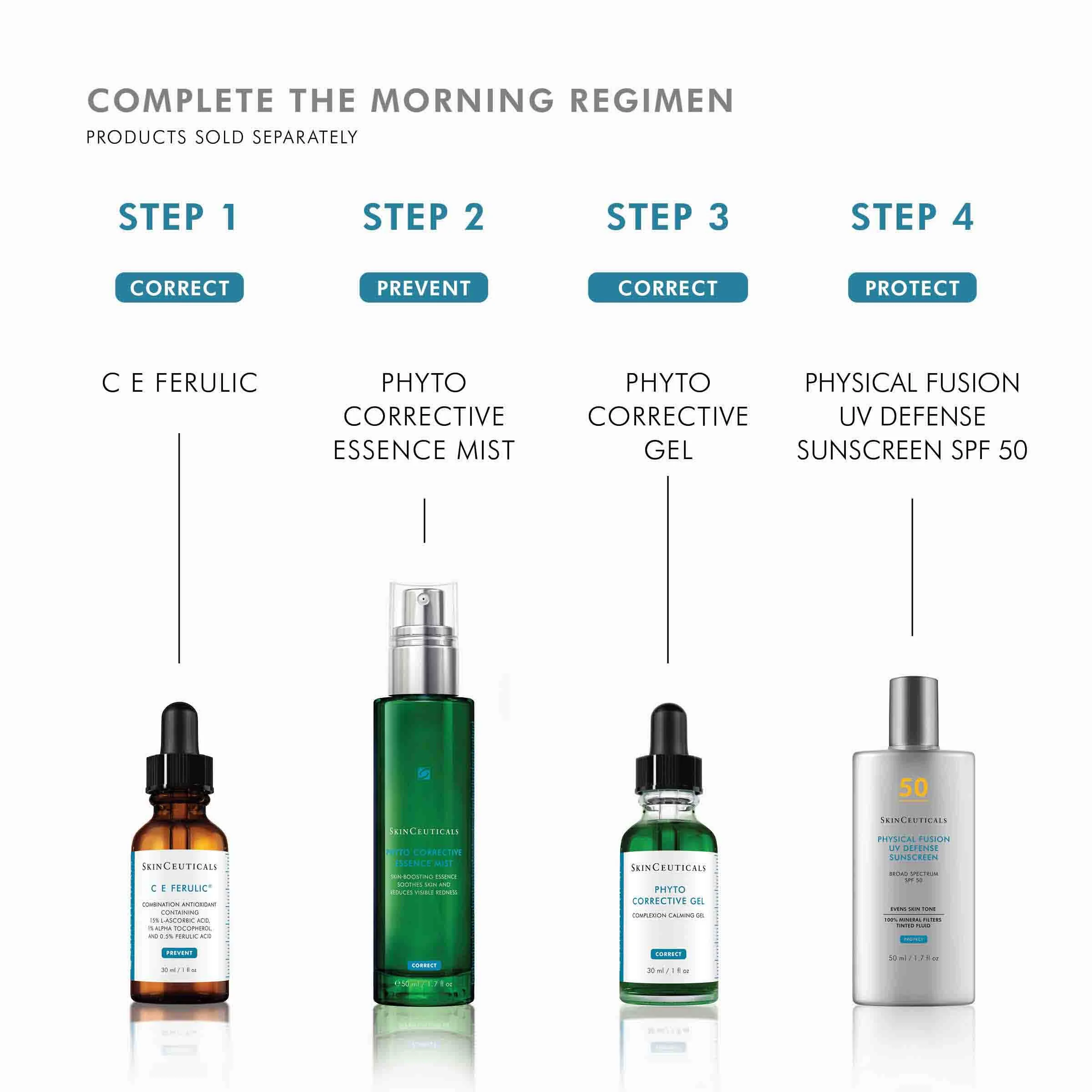 Phyto Corrective Essence Mist - Image 11