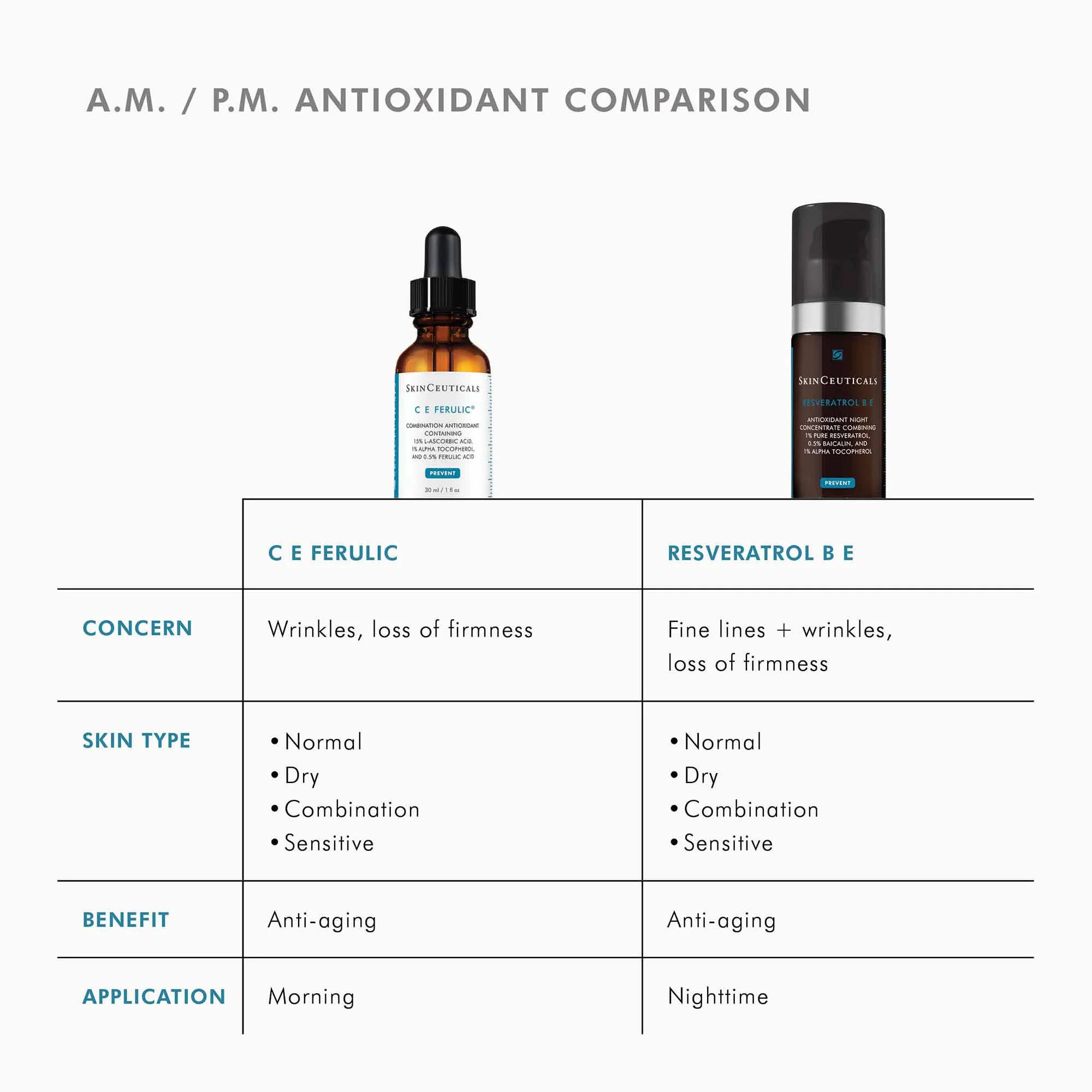 Resveratrol BE - Image 8