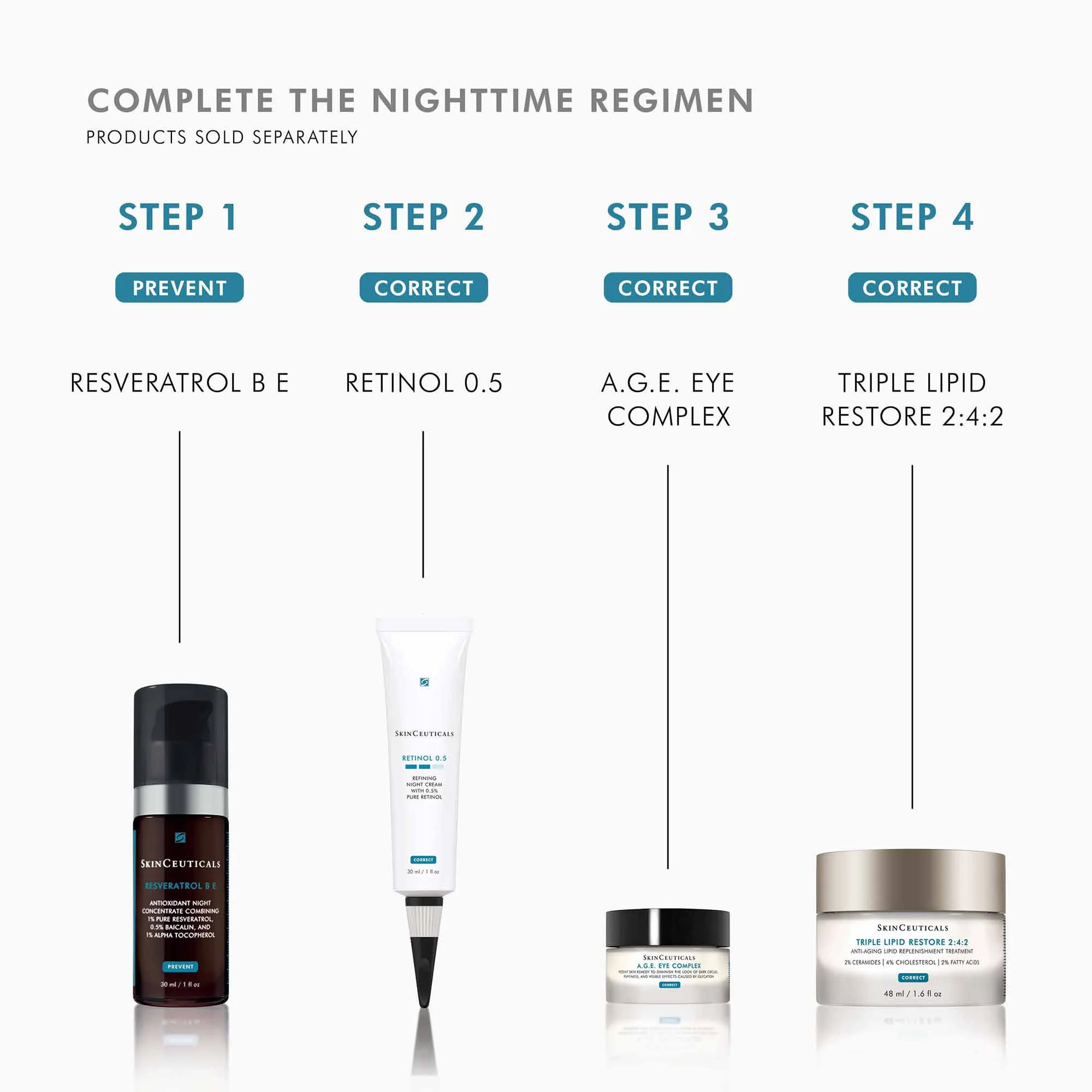 Retinol 0.5 - Image 9