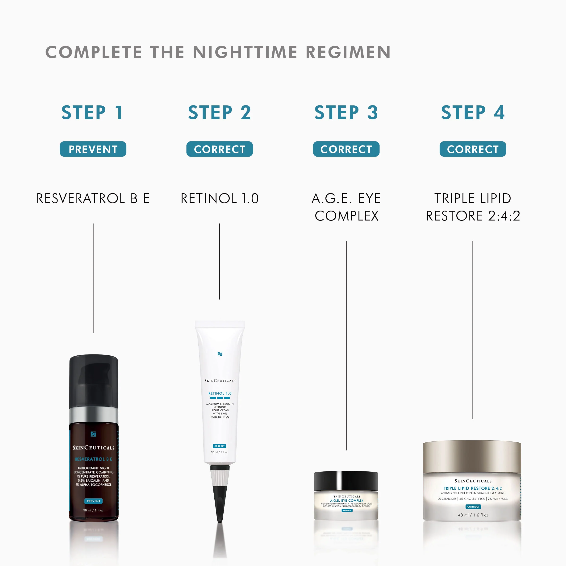 Retinol 1.0 - Image 9