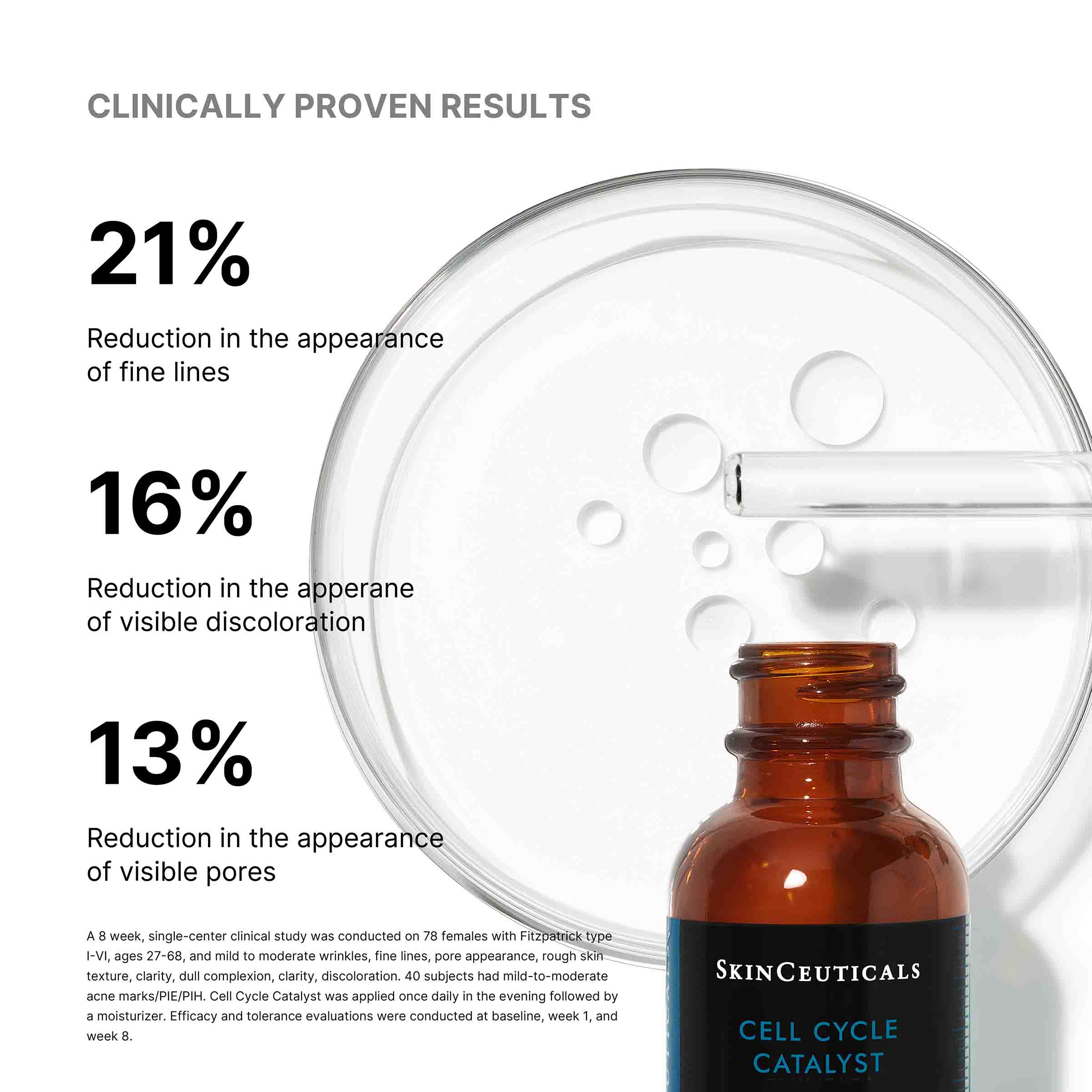 The Anti-Aging Routine - Image 3