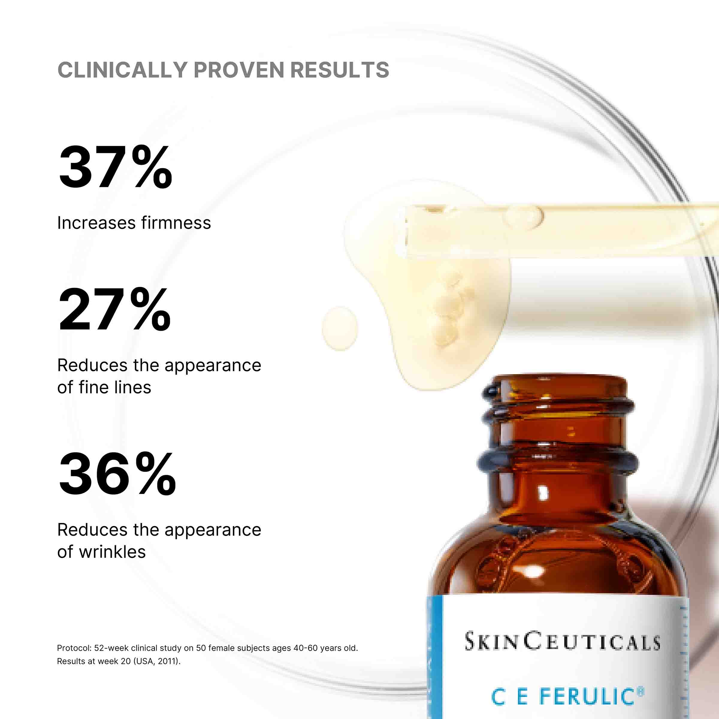 The Anti-Aging Routine - Image 4