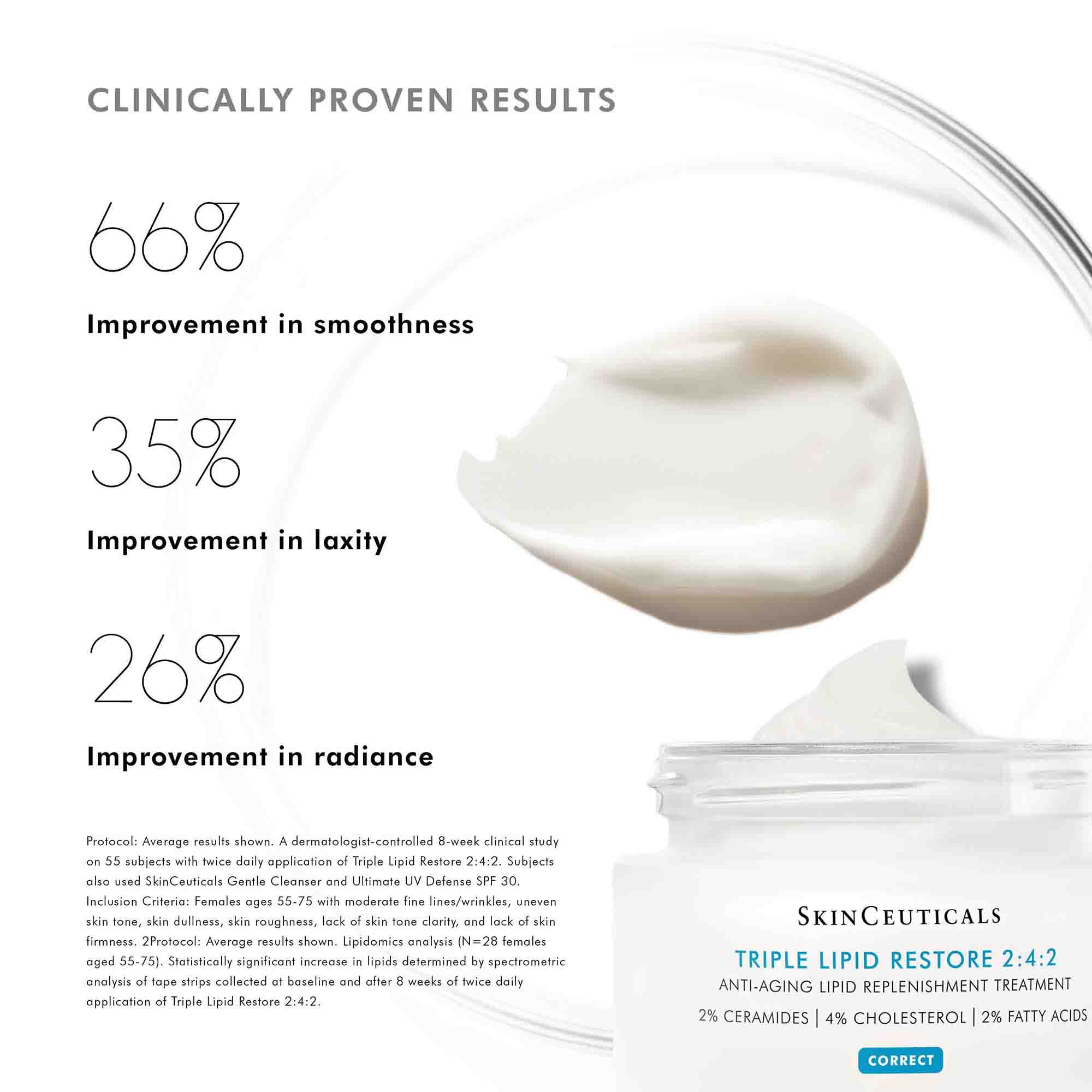 Triple Lipid Restore 2:4:2 - Image 8