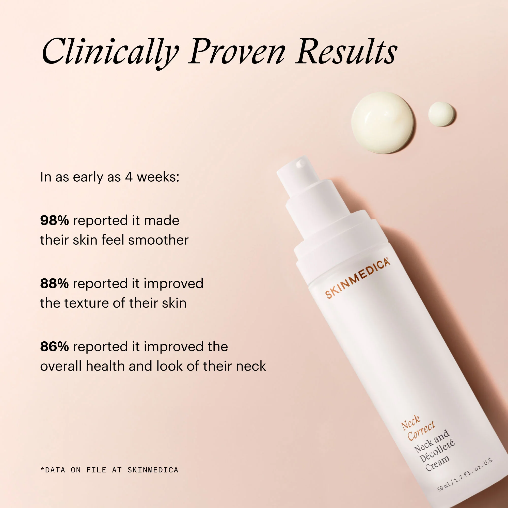 Neck Correct Cream for Neck and Decollete - Image 7