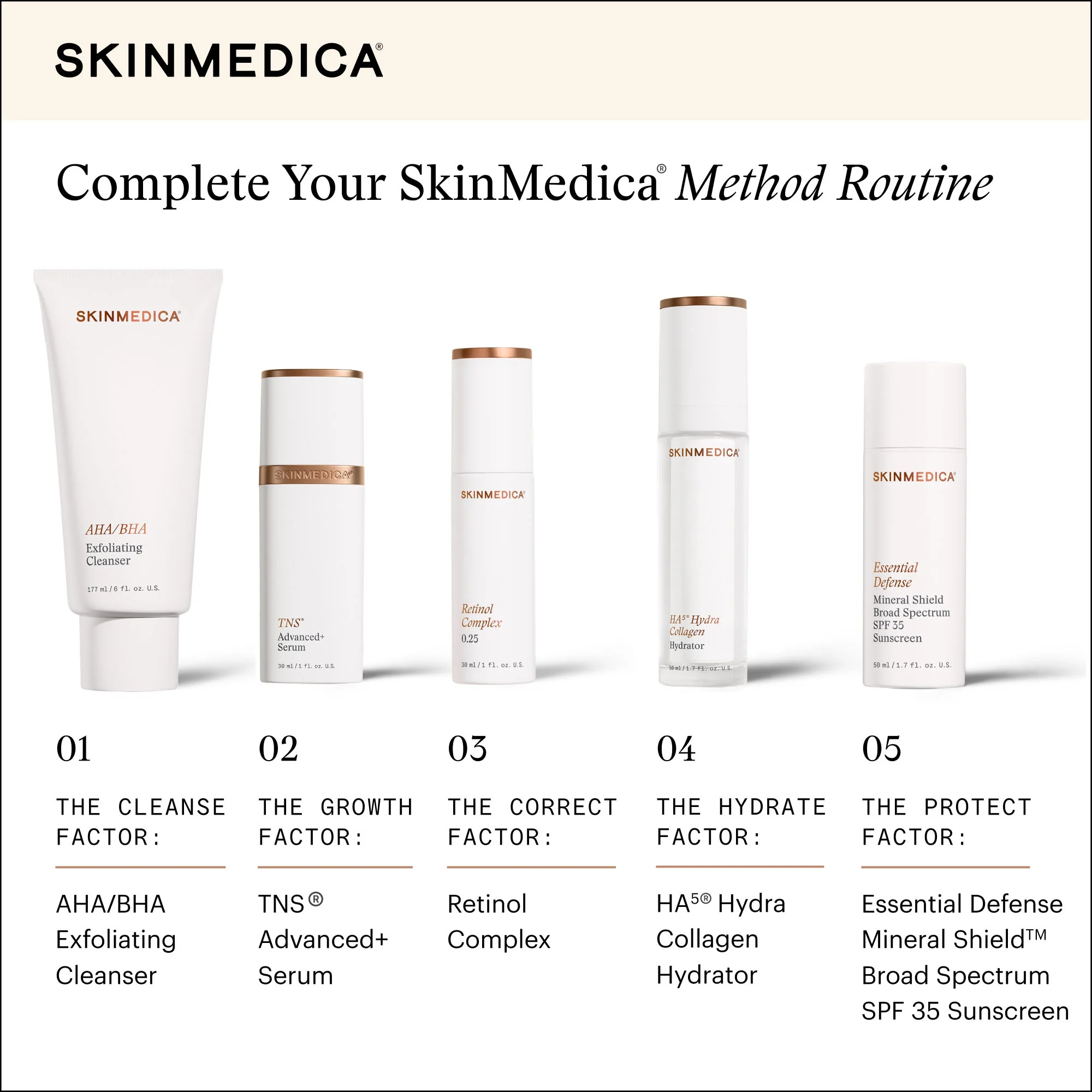 Retinol Complex 0.25 - Image 11