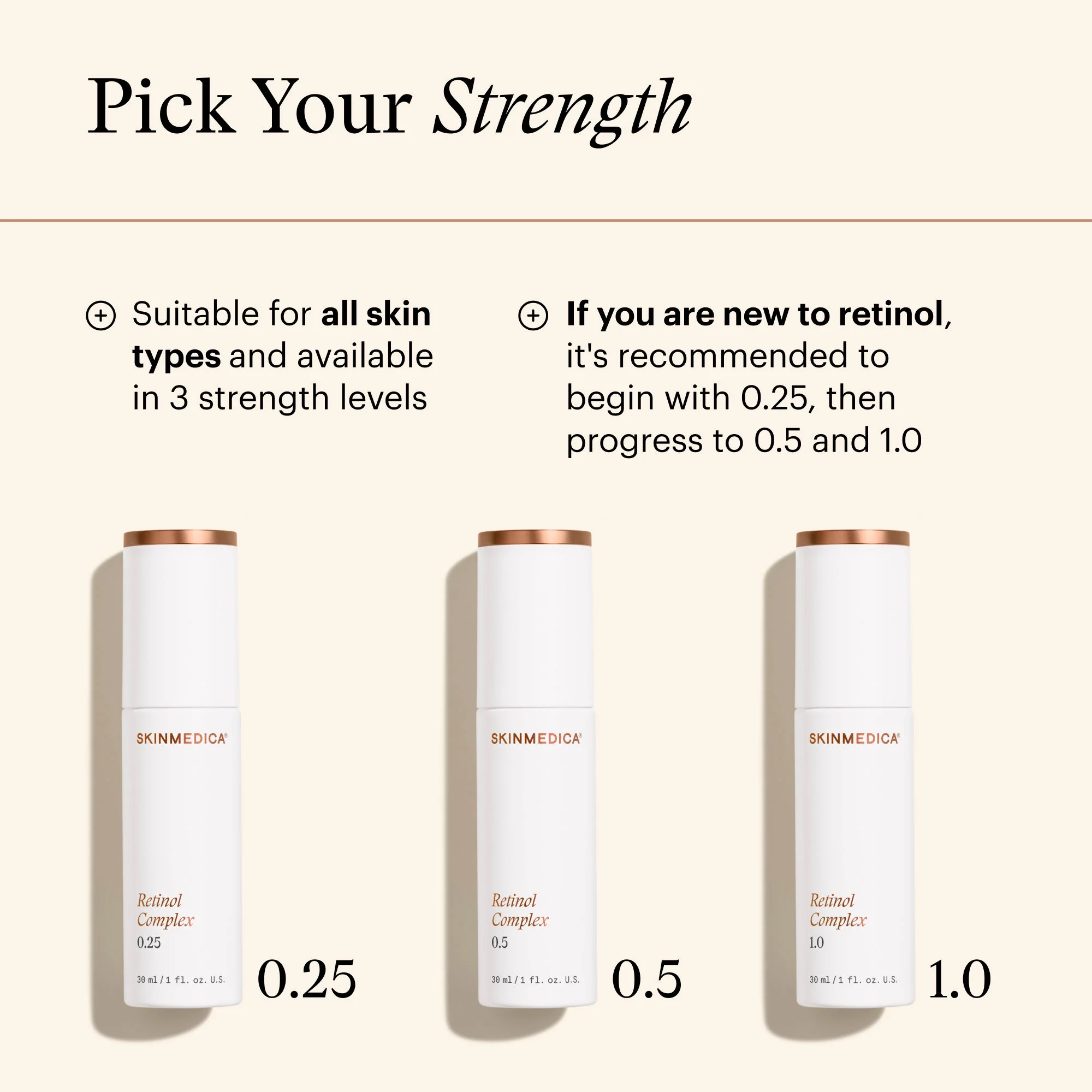 Retinol Complex 0.5 - Image 8
