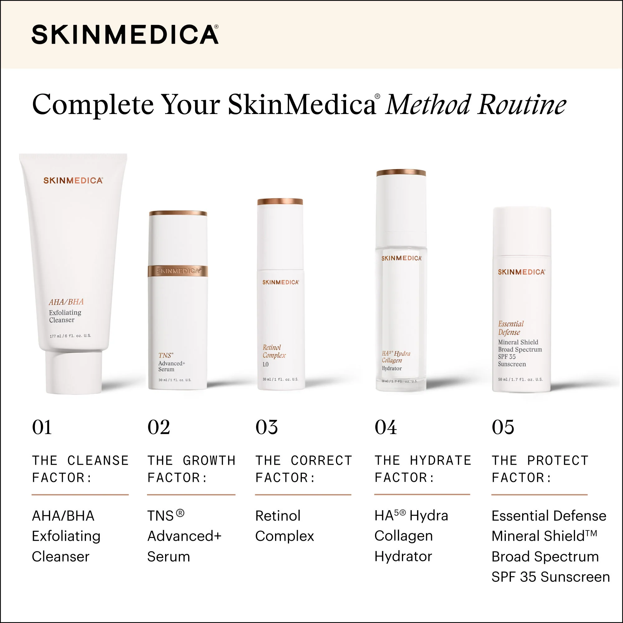 Retinol Complex 1.0 - Image 11