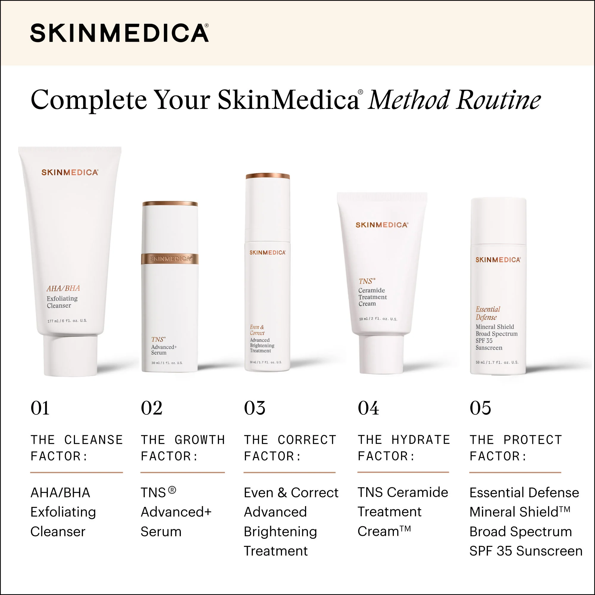 TNS Ceramide Treatment Cream - Image 10