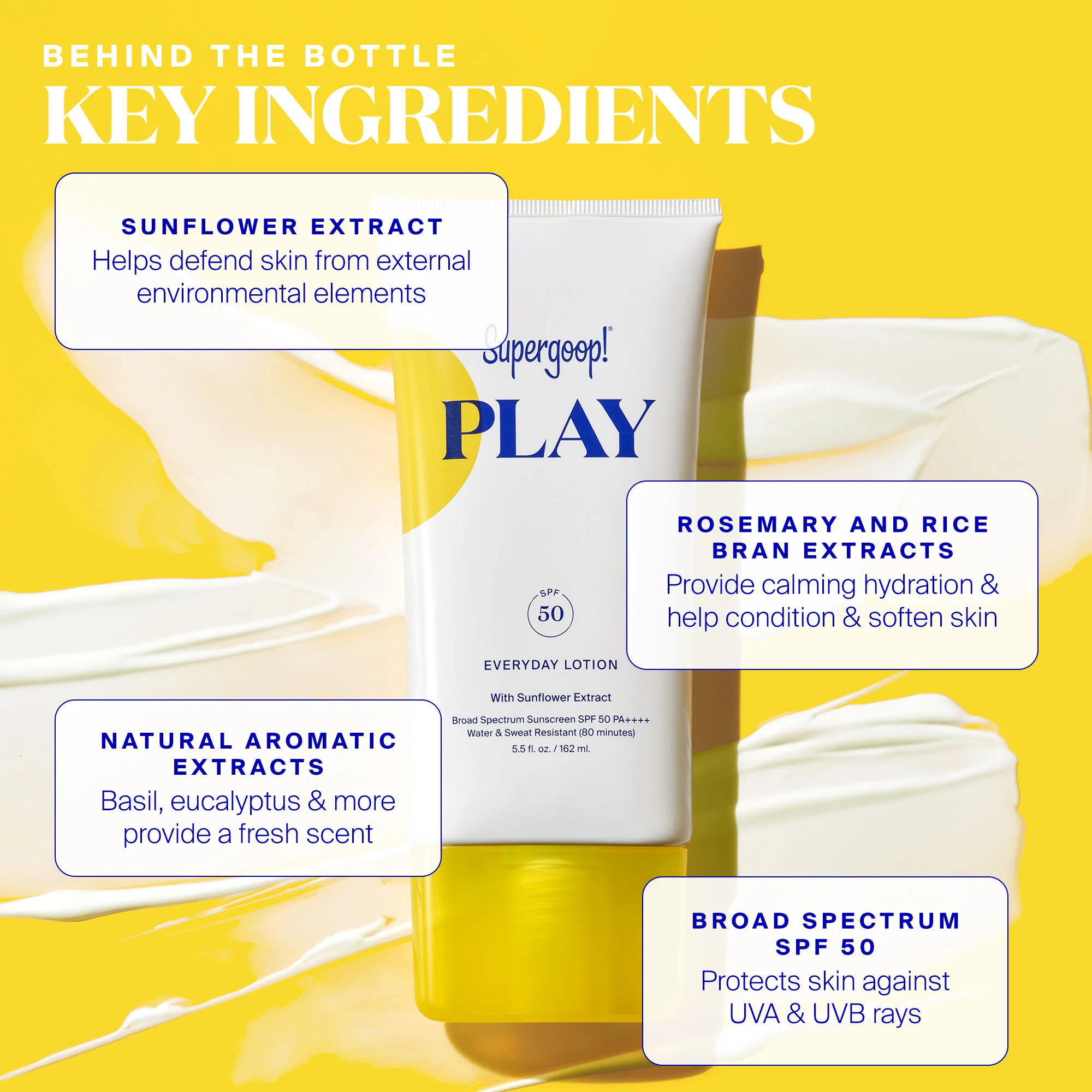 Play Everyday Lotion With Sunflower Extract SPF 50 - Image 8