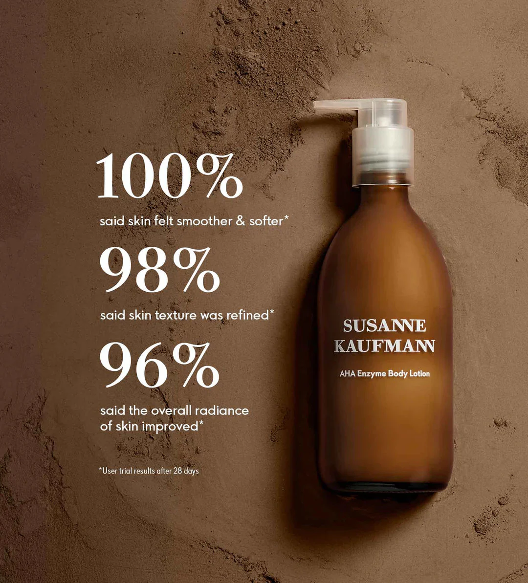 AHA Enzyme Body Lotion - Image 4