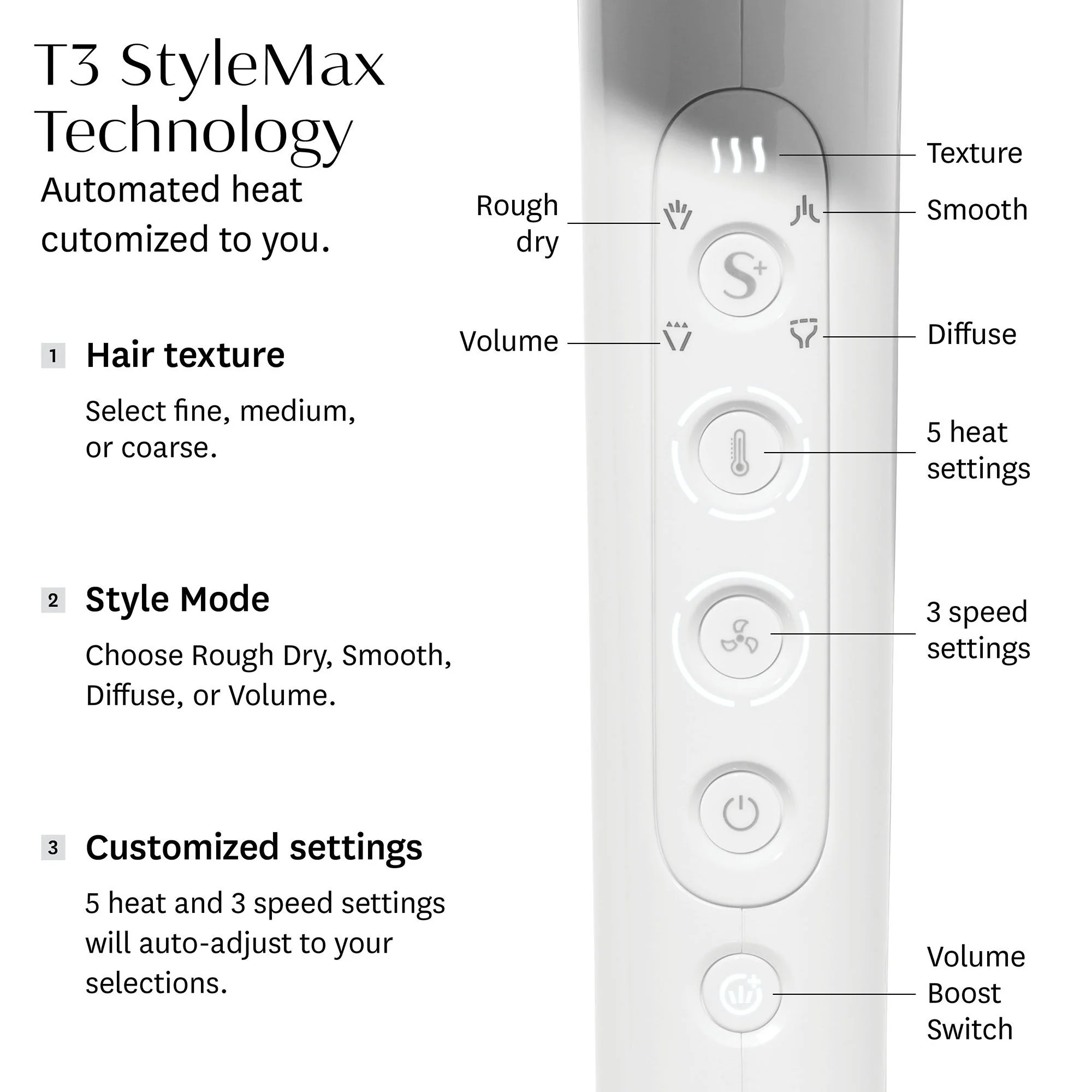 Featherweight StyleMax Professional Hair Dryer with Custom Heat and Speed Automation - Image 3