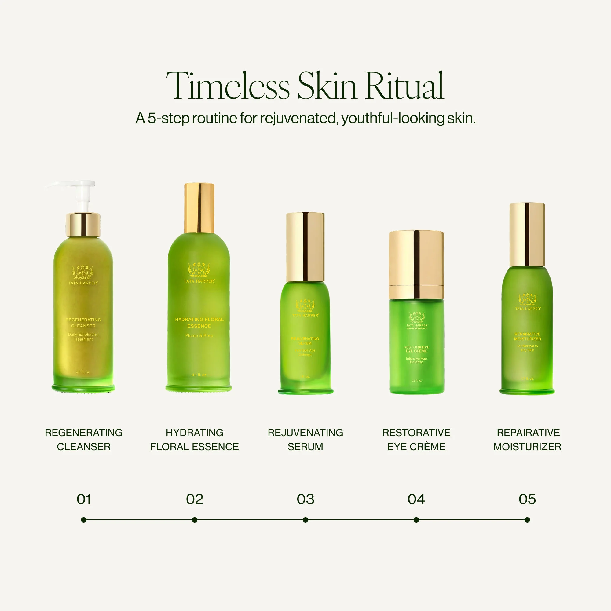Restorative Eye Creme Starter Kit - Image 12