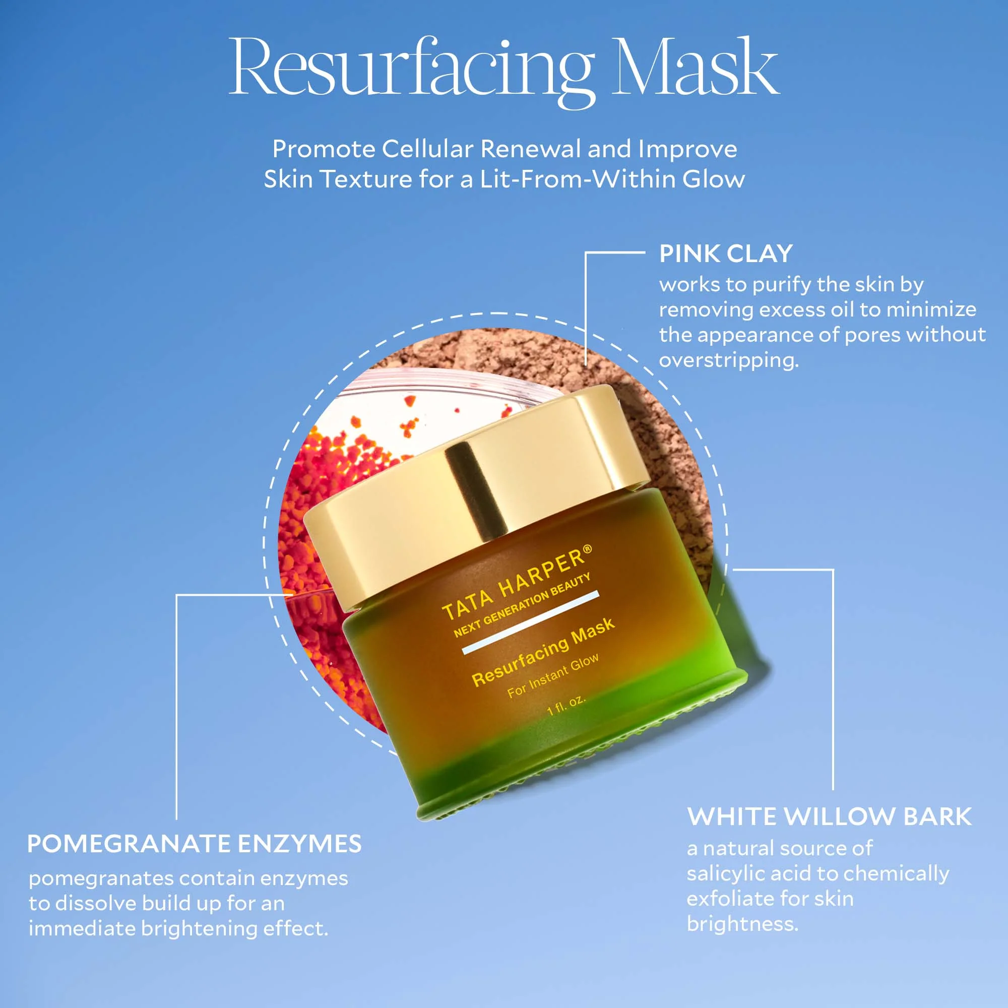 Resurfacing Mask - Image 3