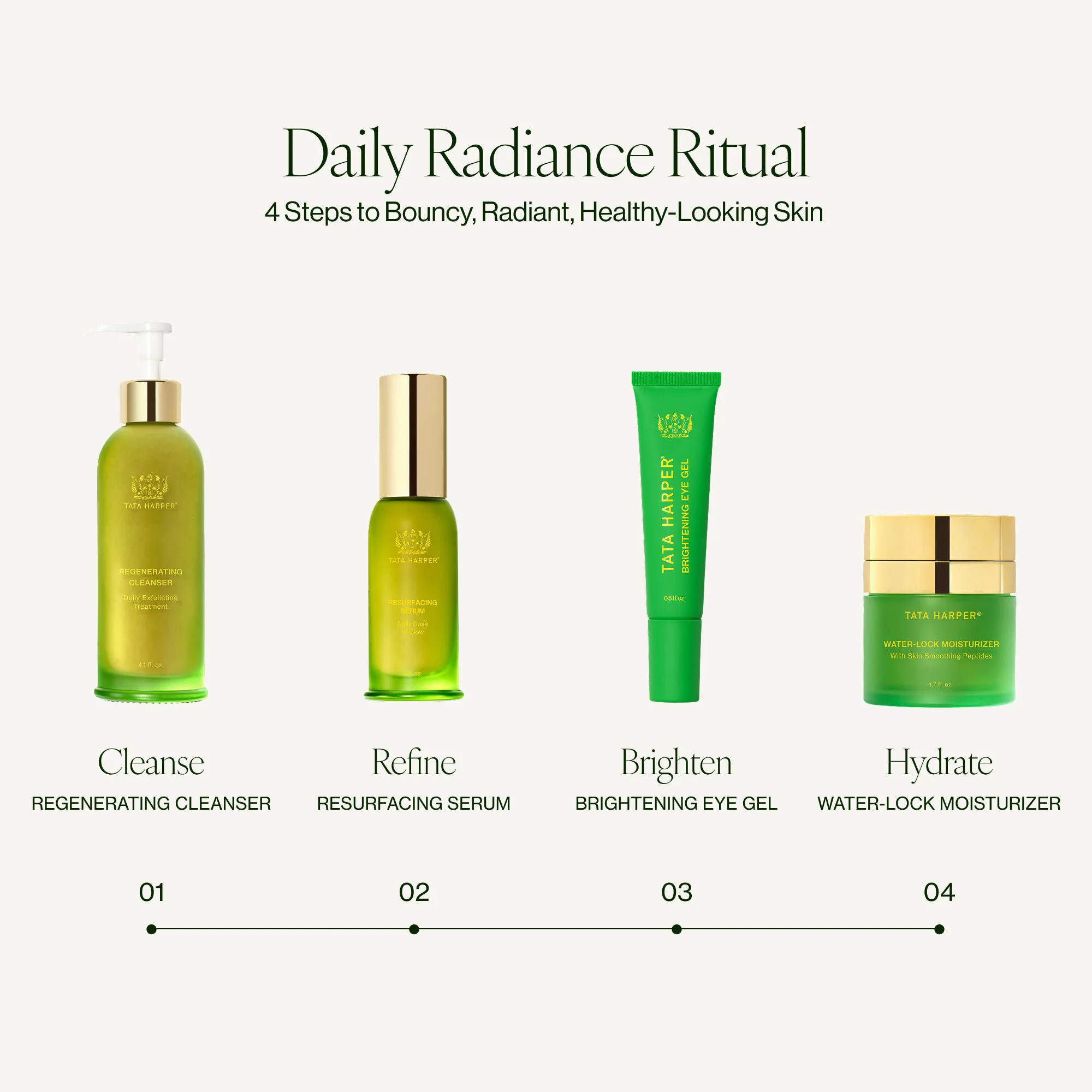 Water-Lock Moisturizer - Image 19