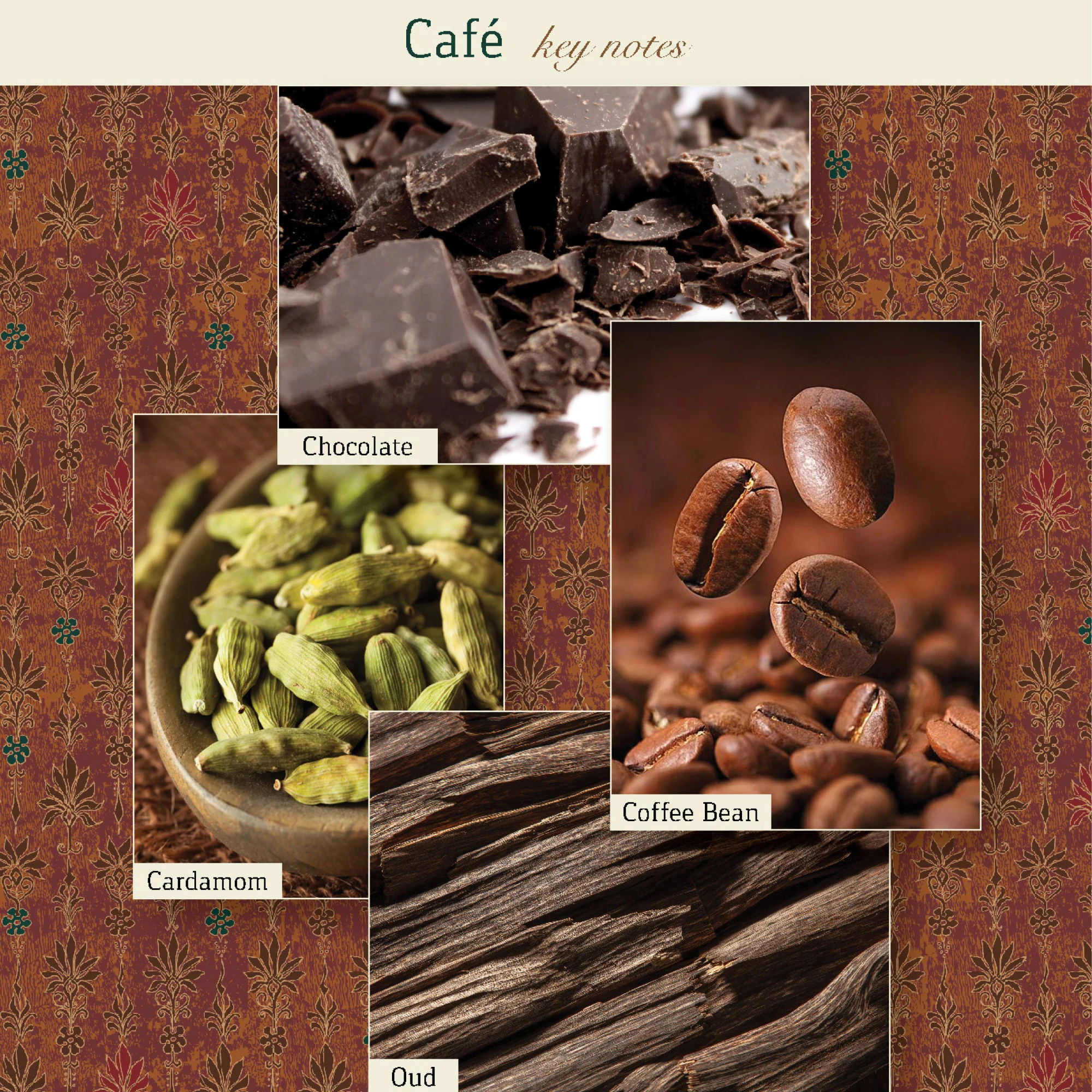 Café Candle - Image 5