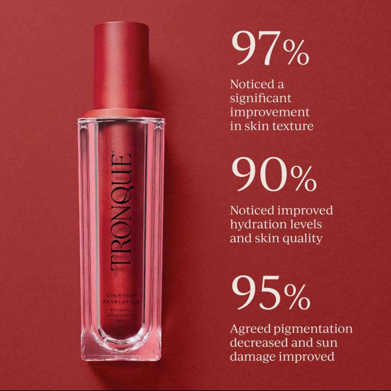 Exfoliating Refining Body Serum - Image 6
