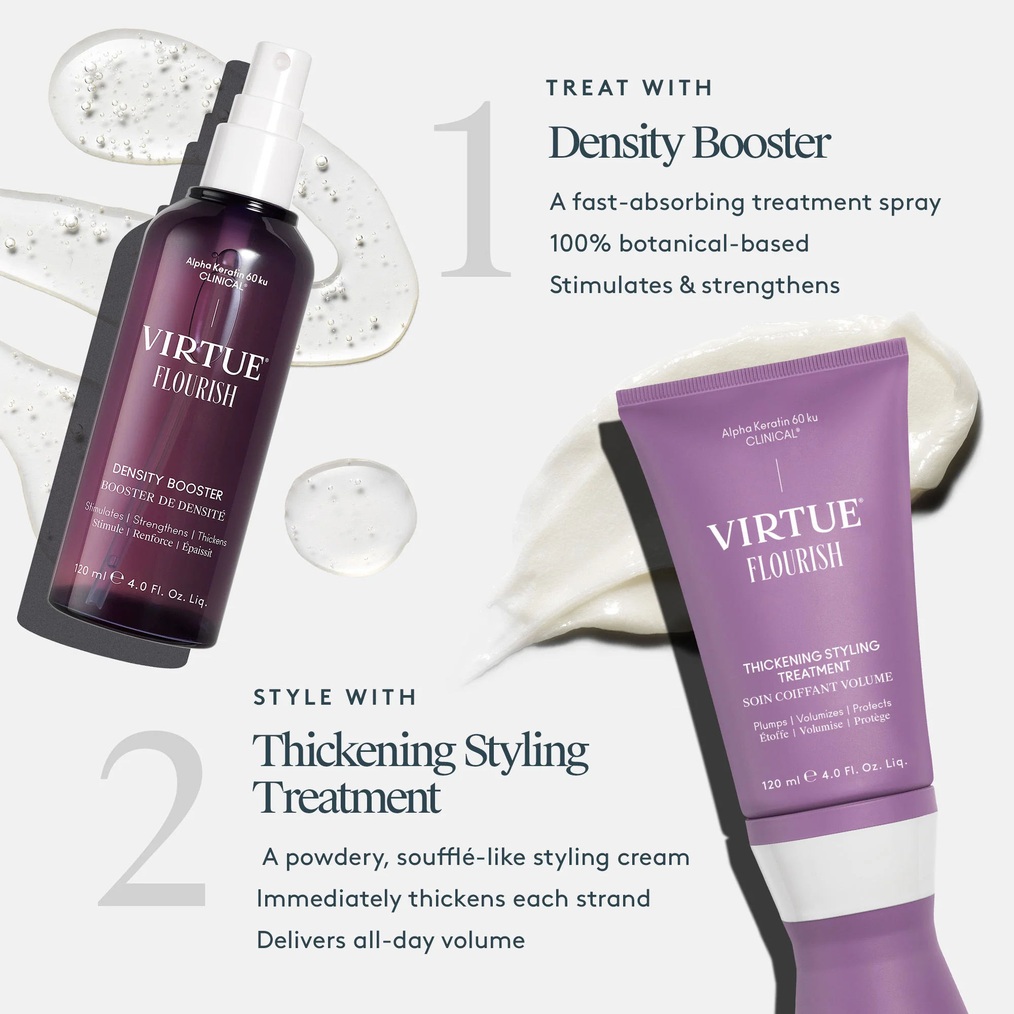 Flourish Thickening Styling Treatment - Image 12
