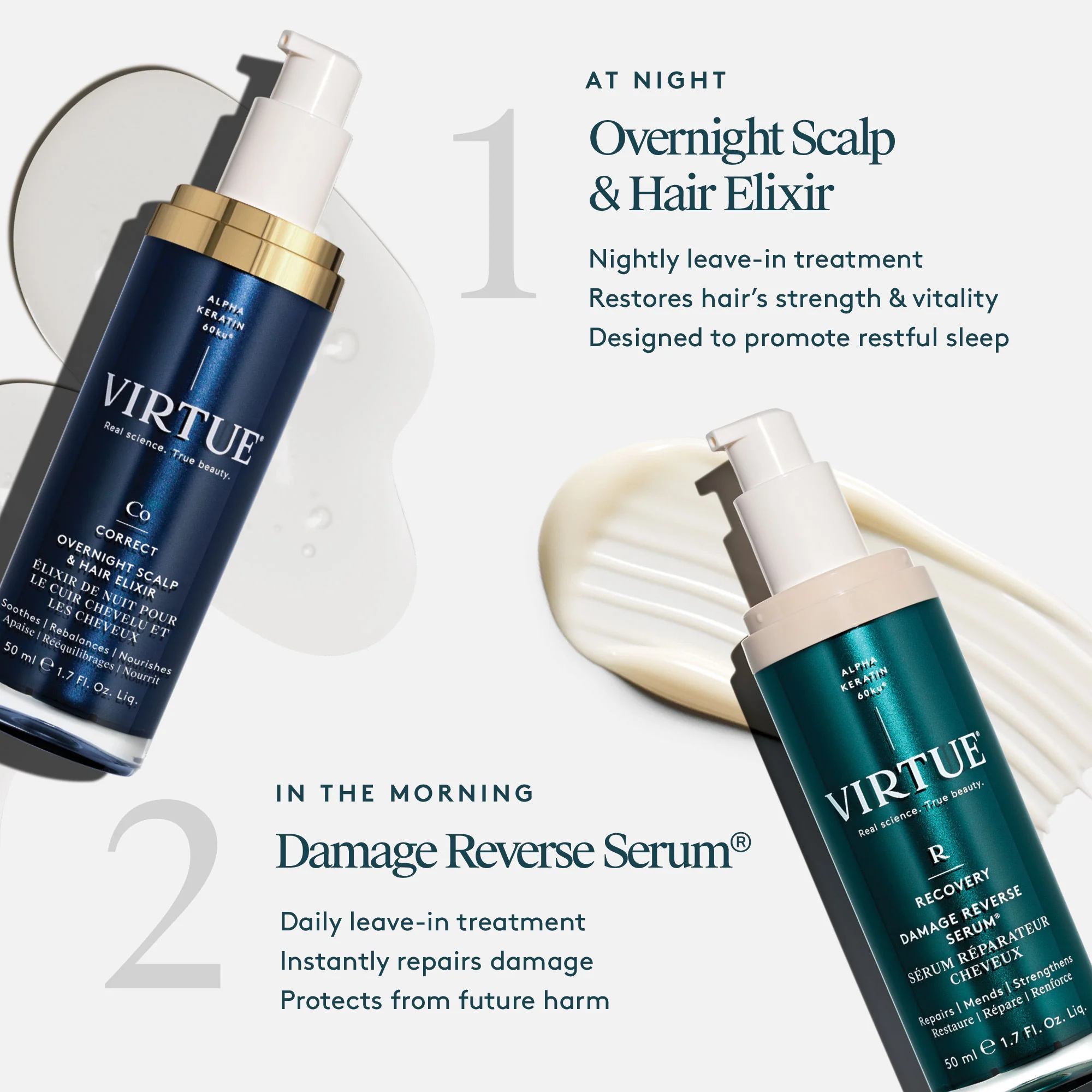 Overnight Scalp & Hair Elixir - Image 5